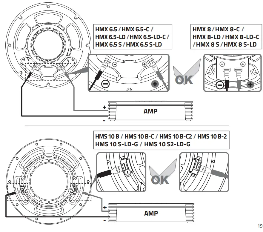 HERTZ HEX65SLDG Marine Sport LED Coaxial 65 Inch Speakers - fig 7