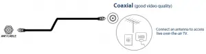 Coaxial