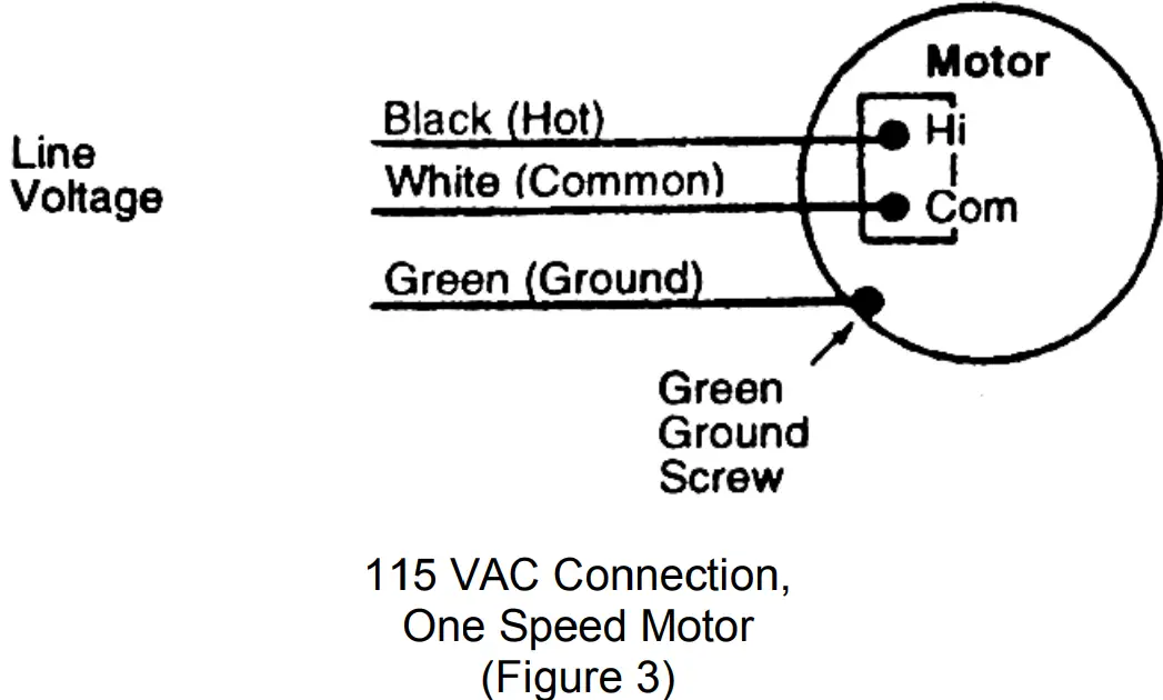 Dial 1629958 Evaporative Cooler Motor - FIG 3