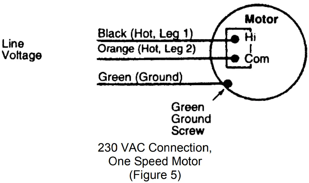 Dial 1629958 Evaporative Cooler Motor - FIG 4