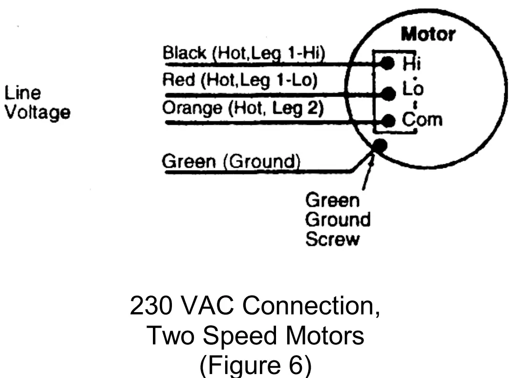 Dial 1629958 Evaporative Cooler Motor - FIG 6