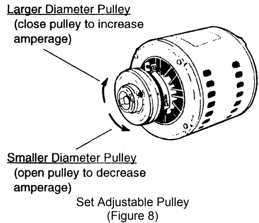 Dial 1629958 Evaporative Cooler Motor - FIG 7