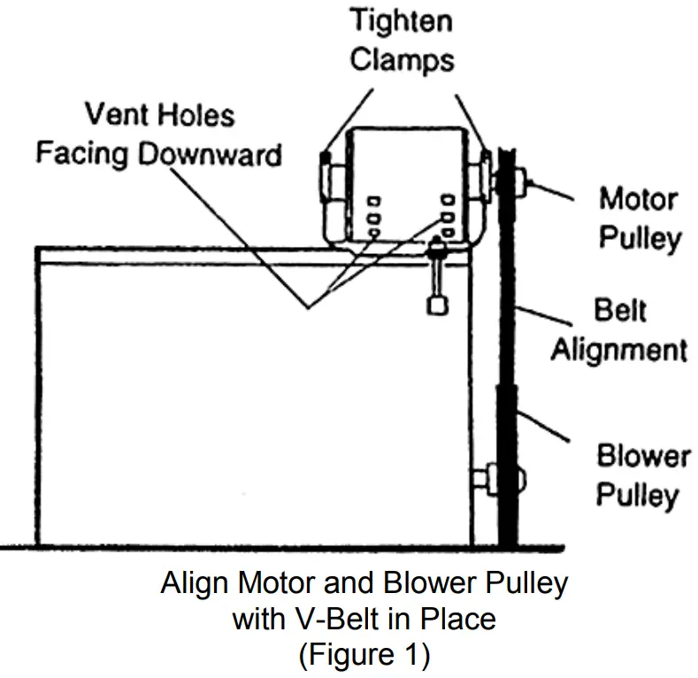Dial 1629958 Evaporative Cooler Motor - FIG