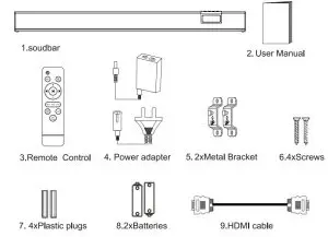Dongguan Luxin Technology S100 2.1CH Built In Subwoofer Soundbar - figure 1