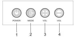 Dongguan Luxin Technology S100 2.1CH Built In Subwoofer Soundbar - figure 5
