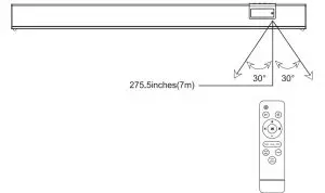 Dongguan Luxin Technology S100 2.1CH Built In Subwoofer Soundbar - figure 9