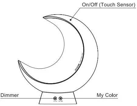 ECOLOR E0707 Smart Table Lamp - diagram1