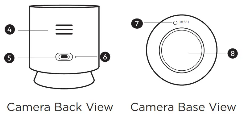 Scout Security SAMC01W-V3 HD Camera- Package Contents 2