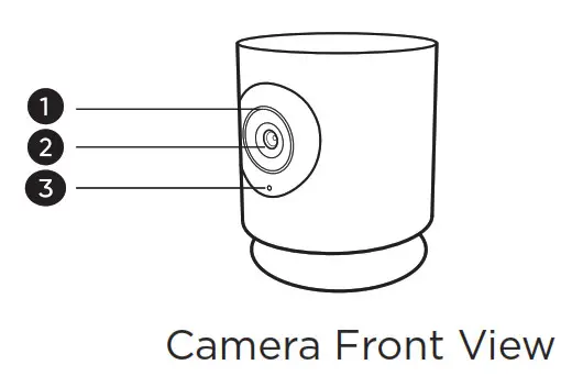 Scout Security SAMC01W-V3 HD Camera- Package Contents