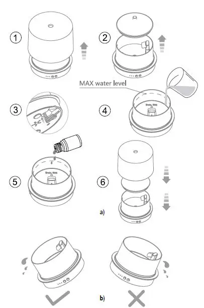 SOMOGYI ELEKTRONIC AD 280 Aroma Diffuser fig-2