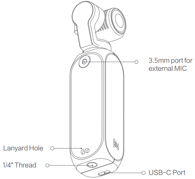 FIMI PALM 2 3 Axis Handheld Gimbal Camera - Product Introduction 1