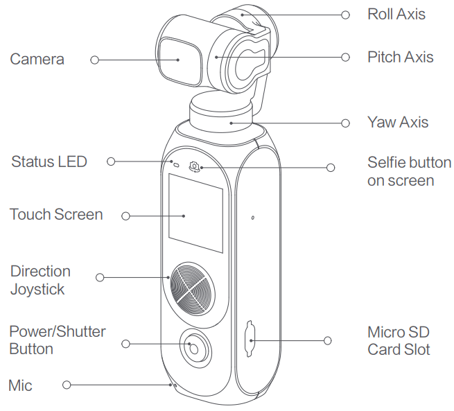 FIMI PALM 2 3 Axis Handheld Gimbal Camera - Product Introduction