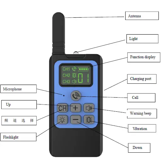 Shenzhen Hui Ke Electronics CW-004 Pet Trainer Transmitter FIG 2
