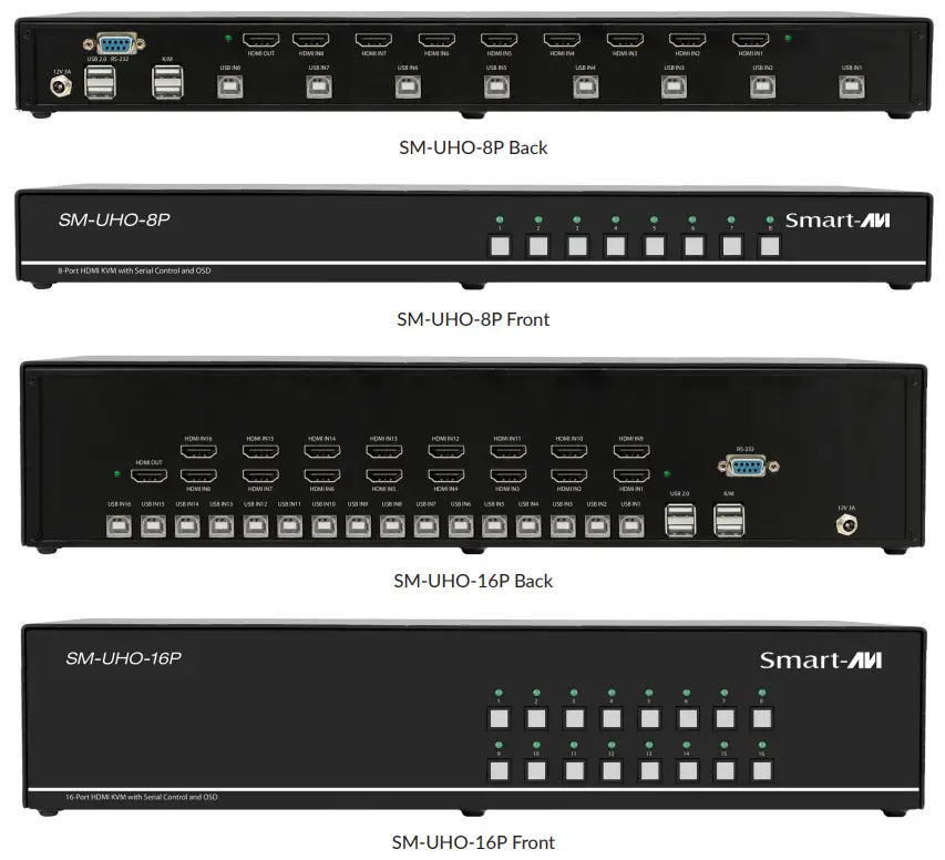 Smart AVI SM UHO Series SM UHO 8P Single Head HDMI KVM Switch - FRONT