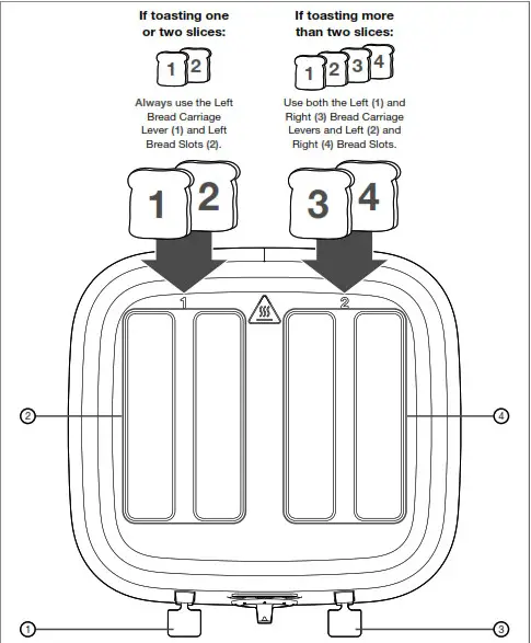 morphy richards 248020 Illumination 4 Slice Toaster - Quick start guide for toaster operation