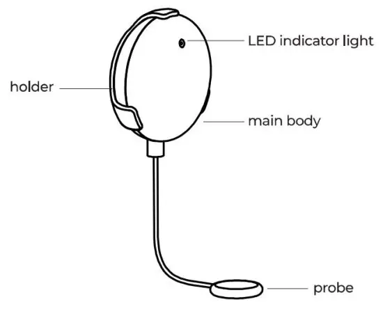 FIG 2 PRODUCT INFORMATION