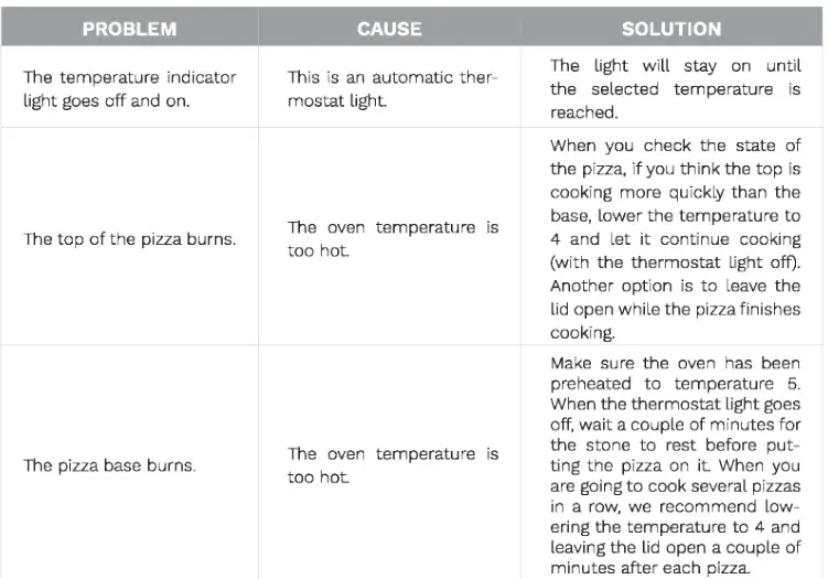 IKOHS B09B41Y2QL Pizza Maker Electric Pizza Oven-fig2