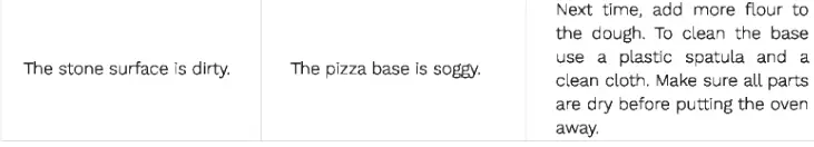 IKOHS B09B41Y2QL Pizza Maker Electric Pizza Oven-fig3