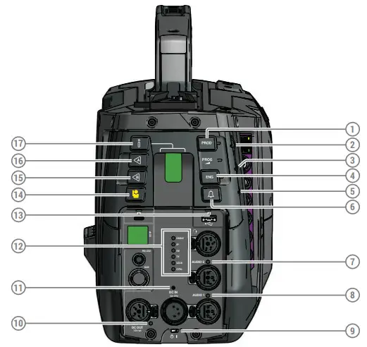 grass valley LDX 150 Highest Performing Live Broadcast Camera - Camera back panel