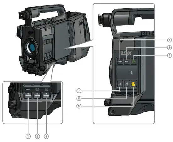 grass valley LDX 150 Highest Performing Live Broadcast Camera - Camera left panel