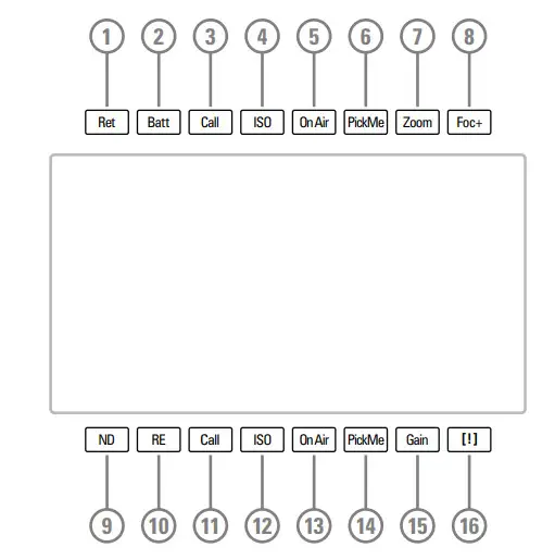 grass valley LDX 150 Highest Performing Live Broadcast Camera - Indicators 3