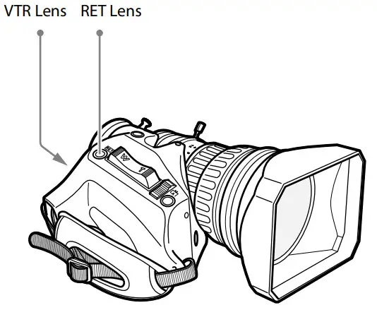 grass valley LDX 150 Highest Performing Live Broadcast Camera - Left side and lens buttons 2