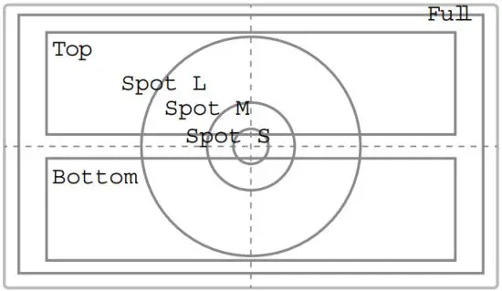 grass valley LDX 150 Highest Performing Live Broadcast Camera - Operating instructions 2