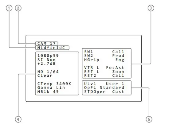grass valley LDX 150 Highest Performing Live Broadcast Camera - Operating instructions