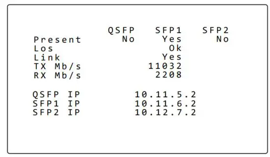 grass valley LDX 150 Highest Performing Live Broadcast Camera - page