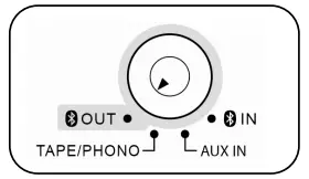 BLUETOOTH OUT OPERATION