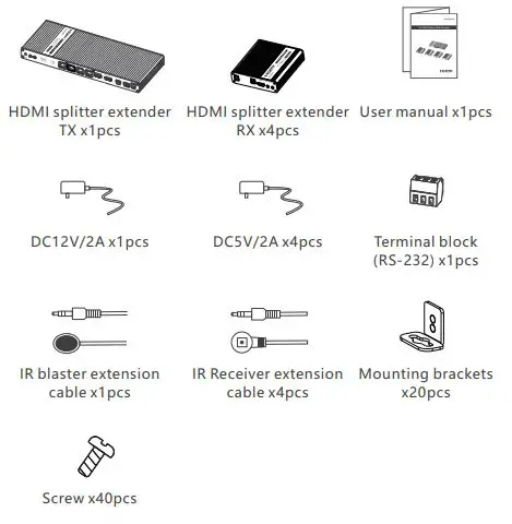 skomplekt LKV824 1x4 HDMI Splitter With Extender FIG 1