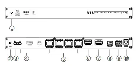 skomplekt LKV824 1x4 HDMI Splitter With Extender FIG 2