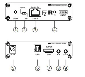skomplekt LKV824 1x4 HDMI Splitter With Extender FIG 3