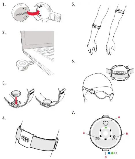 POLAR 92083450 Verity Sense Optical Heart Rate Sensor