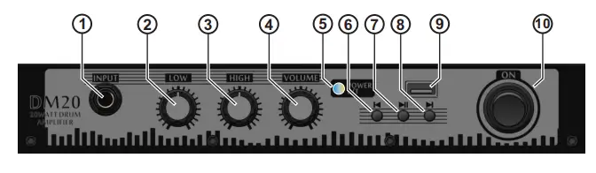COOLMUSIC-ElectricDrum-Amplifier-Keyboard-Wireless-Speaker-1