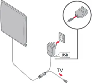 ONE FOR ALL Flat Black Antenna 1