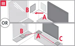 antenna by moving closer