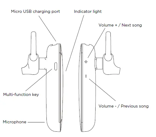 atlantis BLUEX08 Executive Wireless Headset 1