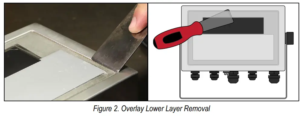 RICE LAKE CW-90-90X Checkweigh Indicator Instruction Manual - Figure 2