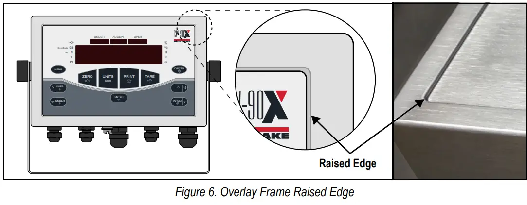 RICE LAKE CW-90-90X Checkweigh Indicator Instruction Manual - Figure 6