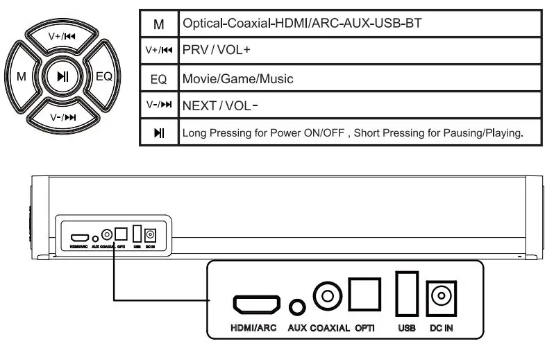 Shenzhen-Canjing-Electronics-SS1022B-Portable-Soundbar-1