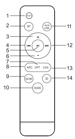 Shenzhen-Canjing-Electronics-SS1022B-Portable-Soundbar-3