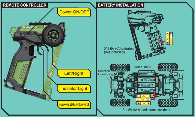 SULONG TOYS SL-00003 Remote Control Car-fig19