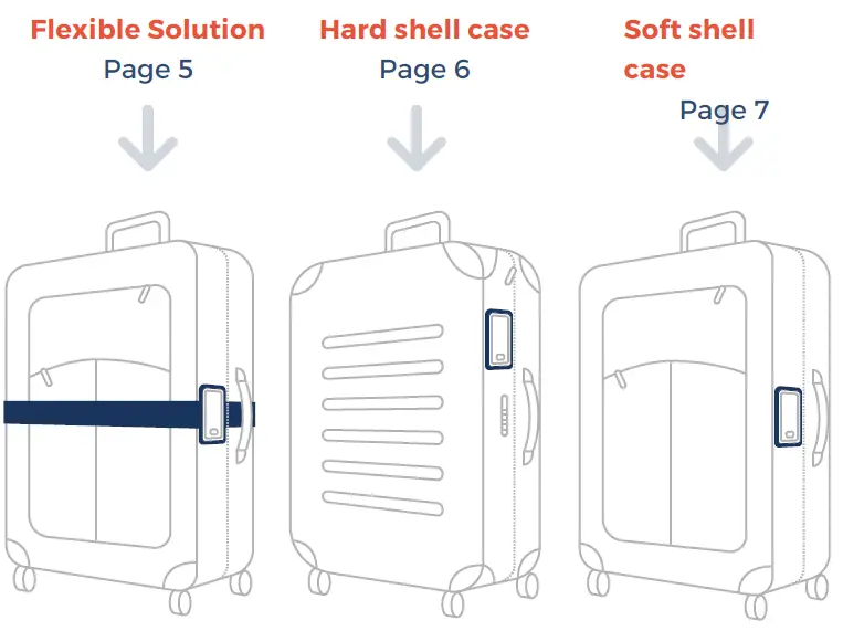 BAGTAG-Fix-Bundle-fig3