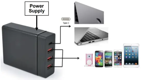 DIGITUS DA 10195 4 Port USB Charging Adapter - CONNECTION DIAGRA