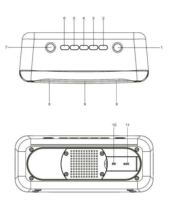 LOCATION OF CONTROLS
