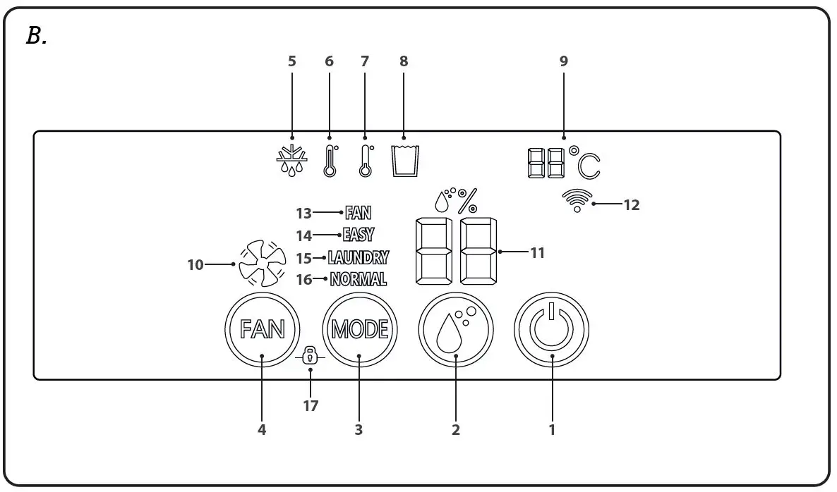 Woods-LD44-Clothes-Dryer-and-Dehumidifier-fig-2