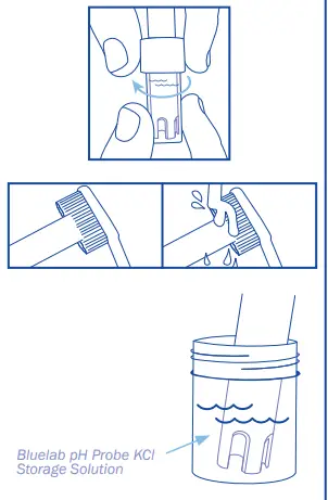 Bluelab-METCOMPLUS-Combo-Meter-FIG-10