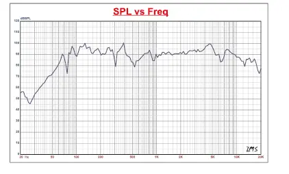 DS18-PRO-X6.4MSQ-6.5X6.5-Inch-Square-Midrange-Loudspeaker-fig-3