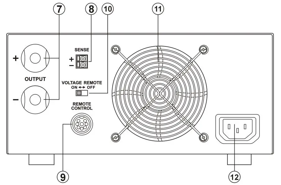 BK-PRECISION-1694-Switching-DC-Power -Supply-fig2